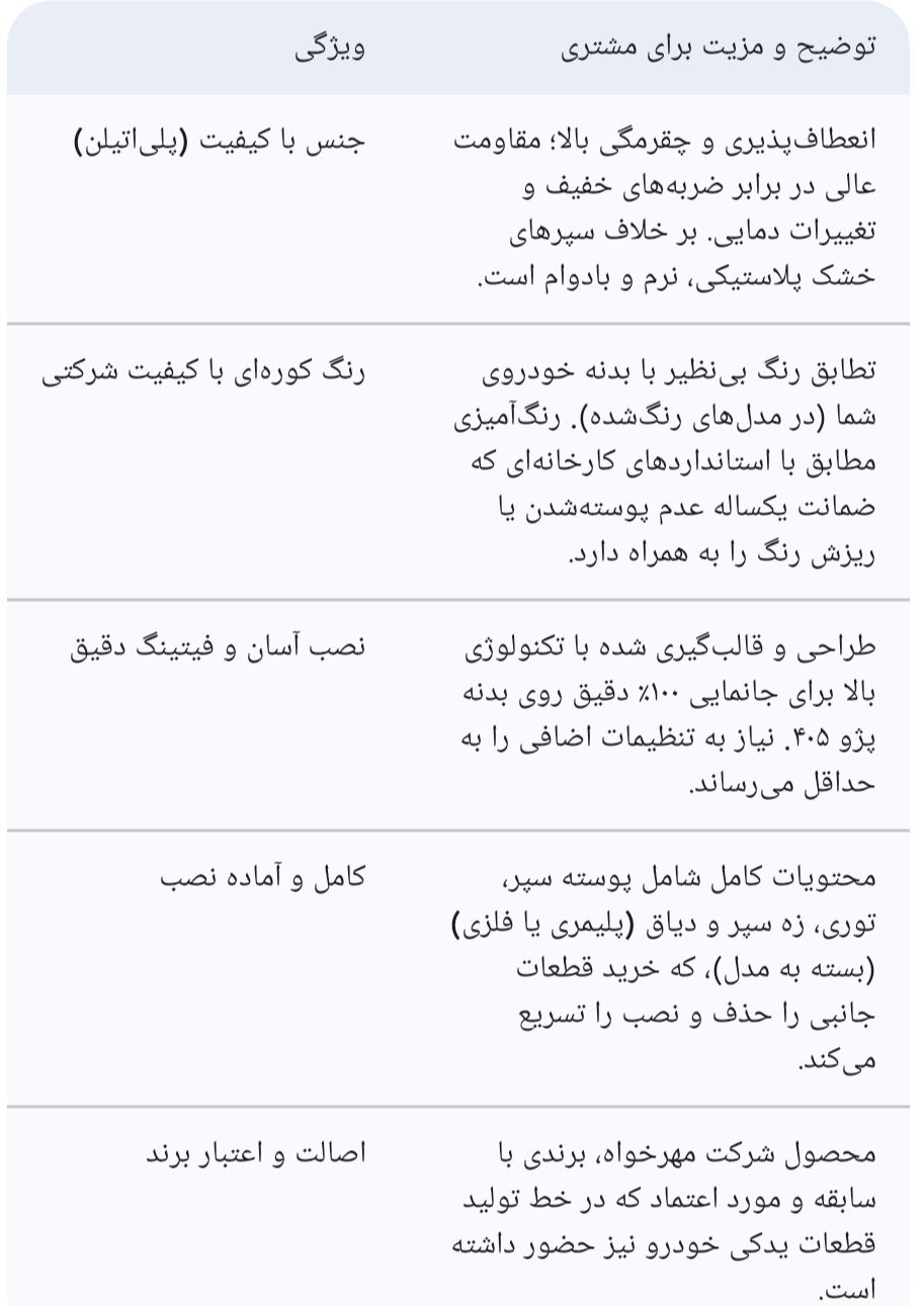 (ویژگیهای کلیدی و مزایا)